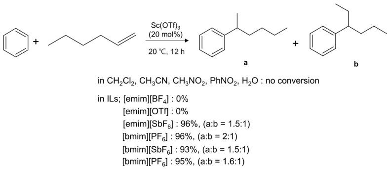 https://cdn.ncbi.nlm.nih.gov/pmc/blobs/3123/7037423/180bf713eace/molecules-25-00721-sch001.jpg
