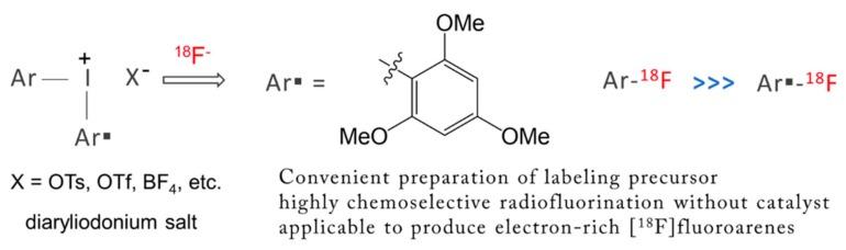 https://cdn.ncbi.nlm.nih.gov/pmc/blobs/3123/7037423/8856928d3a18/molecules-25-00721-sch003.jpg
