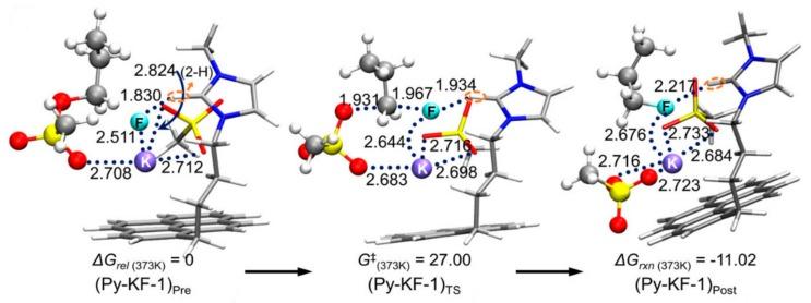 https://cdn.ncbi.nlm.nih.gov/pmc/blobs/3123/7037423/a428c188cd99/molecules-25-00721-g005.jpg