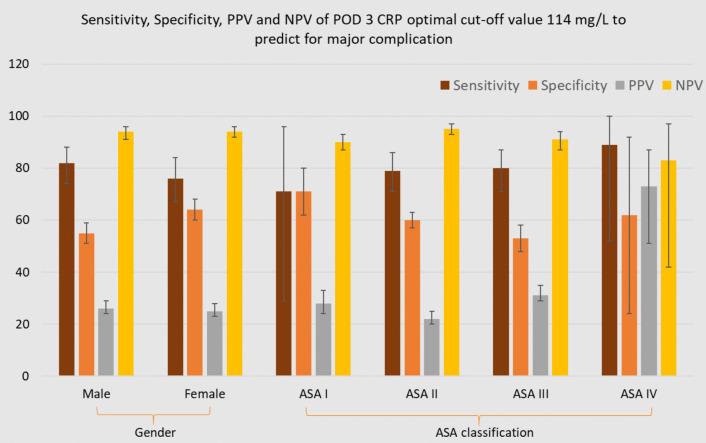 https://cdn.ncbi.nlm.nih.gov/pmc/blobs/3125/11868158/98796a7d4e76/423_2025_3655_Fig5_HTML.jpg