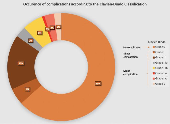 https://cdn.ncbi.nlm.nih.gov/pmc/blobs/3125/11868158/b44431cf5766/423_2025_3655_Fig2_HTML.jpg