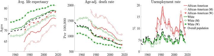 https://cdn.ncbi.nlm.nih.gov/pmc/blobs/312d/9721190/488f97e7e81a/gr1_lrg.jpg