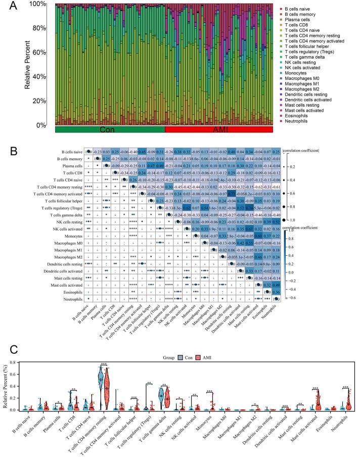 https://cdn.ncbi.nlm.nih.gov/pmc/blobs/3130/12371120/b787a850533b/fmolb-12-1614350-g002.jpg