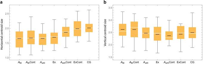 https://cdn.ncbi.nlm.nih.gov/pmc/blobs/3132/9985555/9ea5c5b0c418/784_2022_4690_Fig2_HTML.jpg