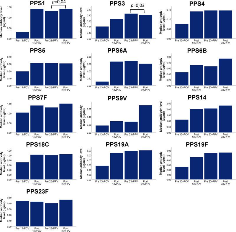 https://cdn.ncbi.nlm.nih.gov/pmc/blobs/313c/7266361/7813436ab46a/txd-6-e555-g003.jpg