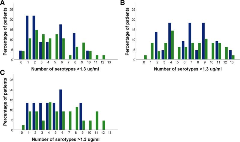 https://cdn.ncbi.nlm.nih.gov/pmc/blobs/313c/7266361/f88eded1d5e4/txd-6-e555-g008.jpg
