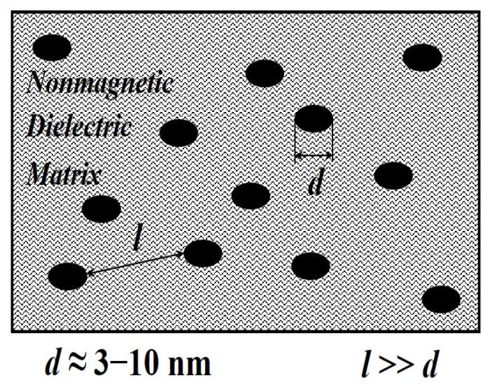 https://cdn.ncbi.nlm.nih.gov/pmc/blobs/313f/9331814/bcb5575ad8b9/polymers-14-03026-g002.jpg