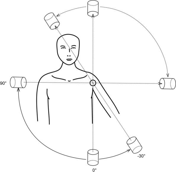 https://cdn.ncbi.nlm.nih.gov/pmc/blobs/3144/6128991/46dc11dbe929/12891_2018_2247_Fig4_HTML.jpg