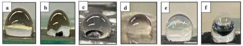 https://cdn.ncbi.nlm.nih.gov/pmc/blobs/3145/10745810/9ed1cdfa9918/nanomaterials-13-03138-g006.jpg