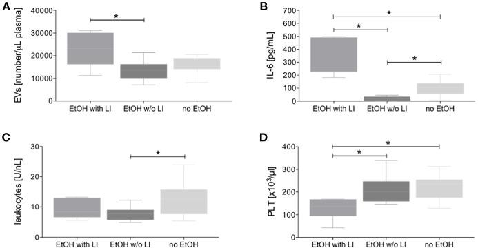 https://cdn.ncbi.nlm.nih.gov/pmc/blobs/3147/6397866/ca296a5ab04b/fmed-06-00030-g0002.jpg