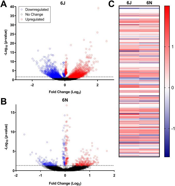 https://cdn.ncbi.nlm.nih.gov/pmc/blobs/3147/8246266/de4833676749/dmm-14-049012-g5.jpg