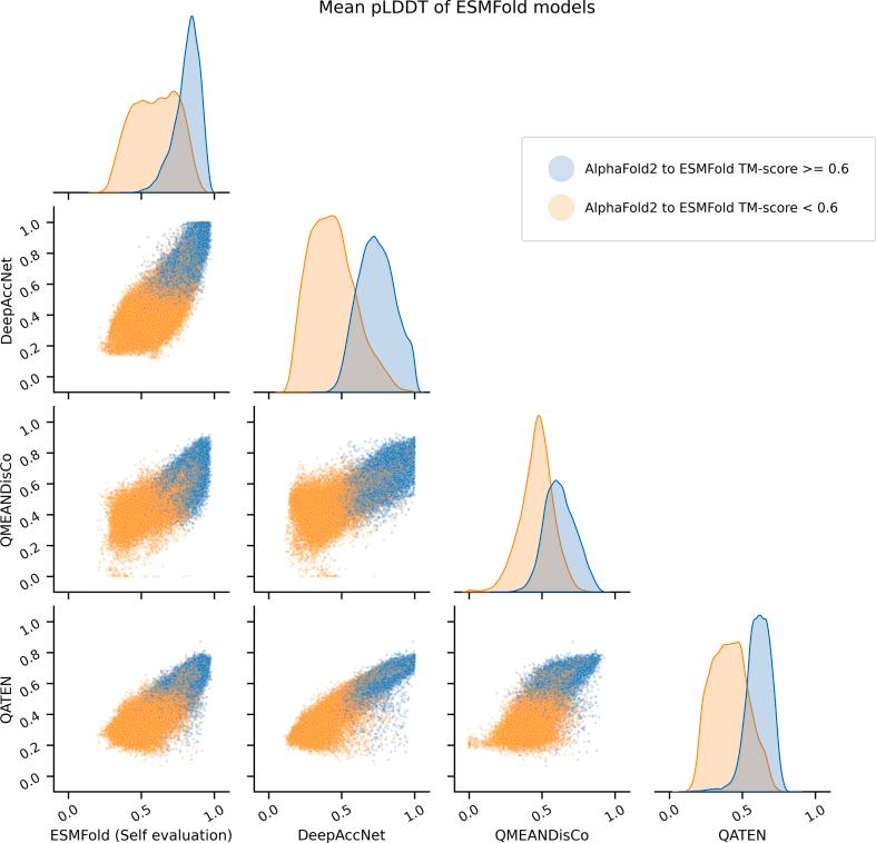 https://cdn.ncbi.nlm.nih.gov/pmc/blobs/3149/12166363/077f6cce6d5a/mmcfigs2.jpg