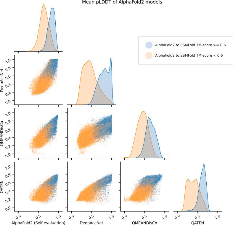 https://cdn.ncbi.nlm.nih.gov/pmc/blobs/3149/12166363/15684a6155a6/mmcfigs1.jpg