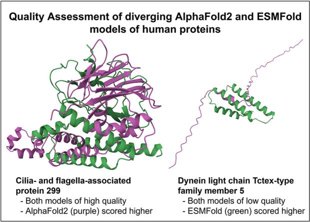 https://cdn.ncbi.nlm.nih.gov/pmc/blobs/3149/12166363/95de7f9bb166/ga1.jpg