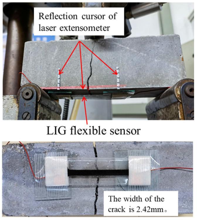 https://cdn.ncbi.nlm.nih.gov/pmc/blobs/314c/11644707/ae05472f7a65/sensors-24-07444-g008.jpg