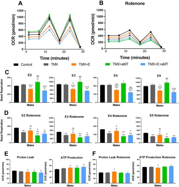 https://cdn.ncbi.nlm.nih.gov/pmc/blobs/3155/12117299/14d571f10036/JPI-77-e70049-g003.jpg