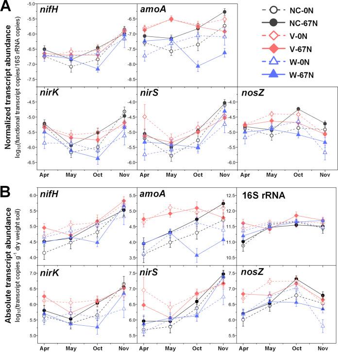https://cdn.ncbi.nlm.nih.gov/pmc/blobs/3157/7845608/7fa77e2ff055/mSphere.01237-20-f0004.jpg