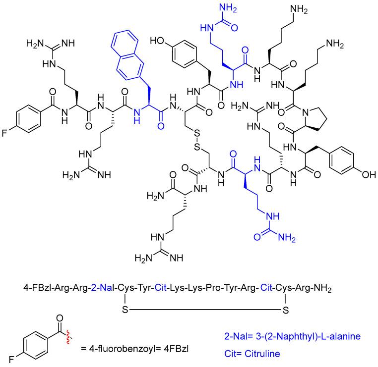 https://cdn.ncbi.nlm.nih.gov/pmc/blobs/315a/10856271/030f13b24f15/molecules-29-00585-g003.jpg