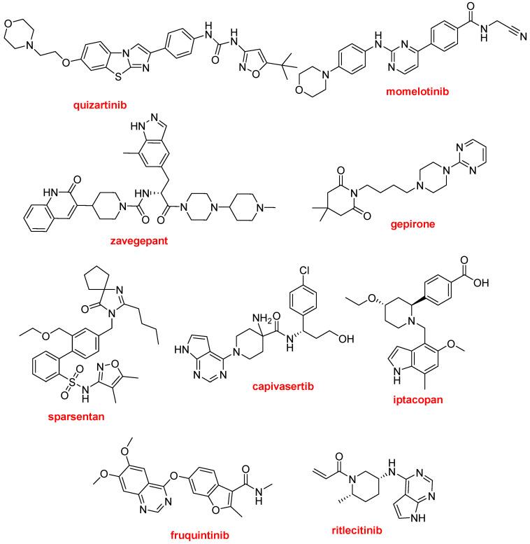 https://cdn.ncbi.nlm.nih.gov/pmc/blobs/315a/10856271/034f041c53fb/molecules-29-00585-g017.jpg