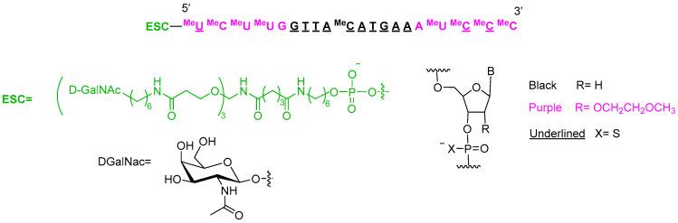 https://cdn.ncbi.nlm.nih.gov/pmc/blobs/315a/10856271/e817defecec7/molecules-29-00585-g009.jpg