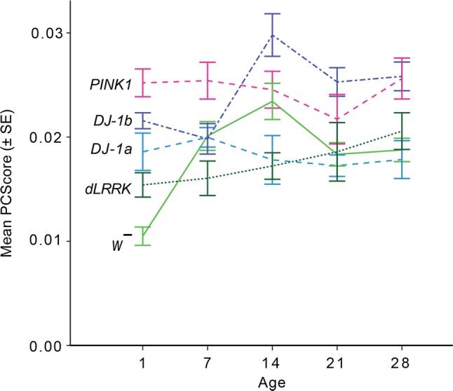 https://cdn.ncbi.nlm.nih.gov/pmc/blobs/315b/5899316/6b95a69ab8c6/z9k0021844720006.jpg