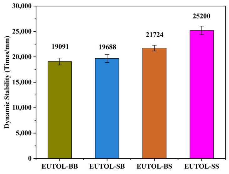 https://cdn.ncbi.nlm.nih.gov/pmc/blobs/315c/11433474/80f06f4b26c4/materials-17-04513-g018.jpg