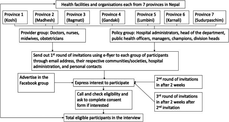 https://cdn.ncbi.nlm.nih.gov/pmc/blobs/3162/12141544/1e395bd0bc29/gr2.jpg