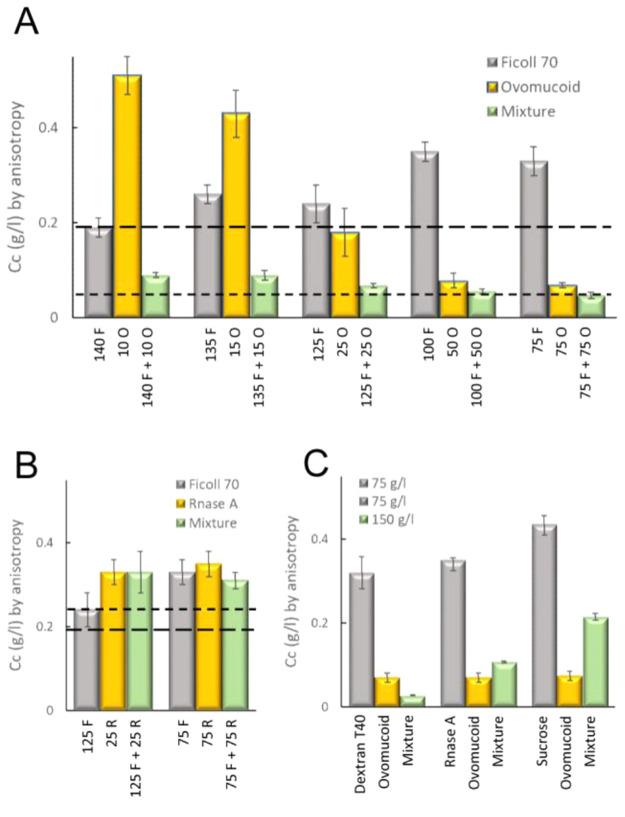 https://cdn.ncbi.nlm.nih.gov/pmc/blobs/3167/10906006/31ba823608d7/cr3c00622_0018.jpg