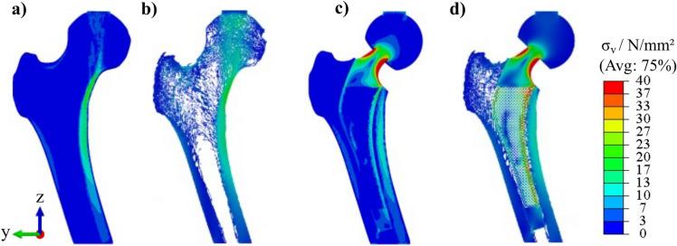 https://cdn.ncbi.nlm.nih.gov/pmc/blobs/3169/10923877/f6f75f069d07/41598_2024_56327_Fig9_HTML.jpg
