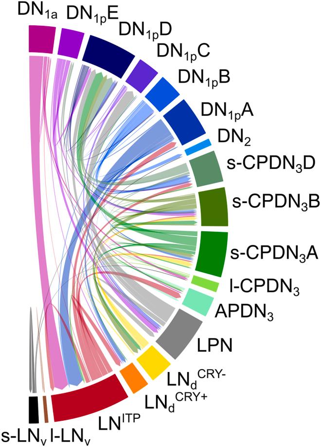 https://cdn.ncbi.nlm.nih.gov/pmc/blobs/316a/11791320/5c78396be4d9/gr4.jpg