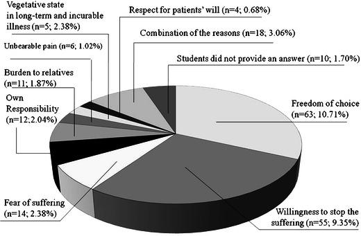 https://cdn.ncbi.nlm.nih.gov/pmc/blobs/316e/3664753/4de516f88c8f/13187_2012_414_Fig2_HTML.jpg