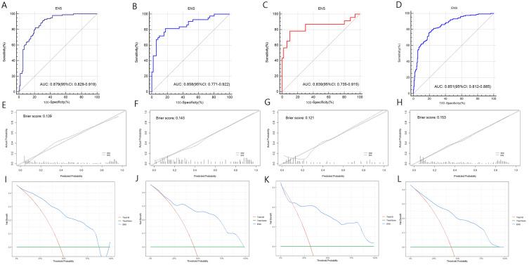 https://cdn.ncbi.nlm.nih.gov/pmc/blobs/3172/10911084/f8debb6619aa/JHC-11-427-g0005.jpg