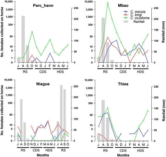 https://cdn.ncbi.nlm.nih.gov/pmc/blobs/317b/4307892/78e49a81a14e/13071_2014_624_Fig3_HTML.jpg