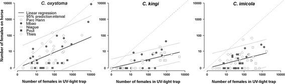 https://cdn.ncbi.nlm.nih.gov/pmc/blobs/317b/4307892/96091e9f50cd/13071_2014_624_Fig5_HTML.jpg