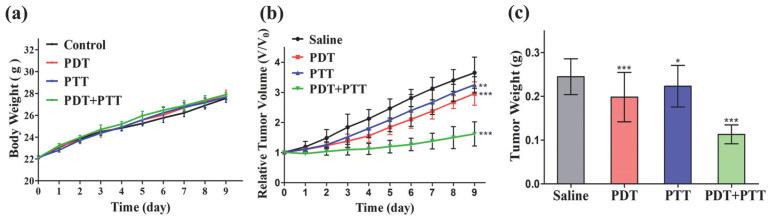 https://cdn.ncbi.nlm.nih.gov/pmc/blobs/317c/10420639/4ccca89bc825/molecules-28-05874-g006.jpg