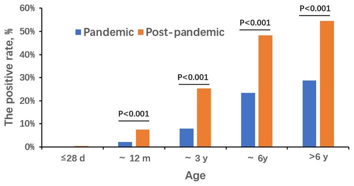https://cdn.ncbi.nlm.nih.gov/pmc/blobs/317e/11350404/81befd04f894/fmicb-15-1427702-g002.jpg