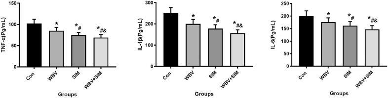 https://cdn.ncbi.nlm.nih.gov/pmc/blobs/3185/11558254/f5f8f38bd54d/gr5.jpg