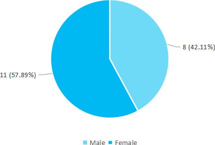 https://cdn.ncbi.nlm.nih.gov/pmc/blobs/3186/10395572/91529d46dc06/JNMA-61-263-596-g1.jpg