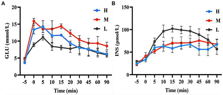 https://cdn.ncbi.nlm.nih.gov/pmc/blobs/3187/11163060/60dbe28f6de6/fvets-11-1338643-g003.jpg