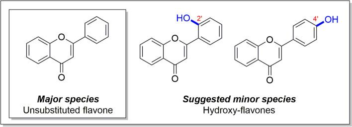 https://cdn.ncbi.nlm.nih.gov/pmc/blobs/3188/8210372/ff507a55097d/12870_2021_3010_Fig2_HTML.jpg