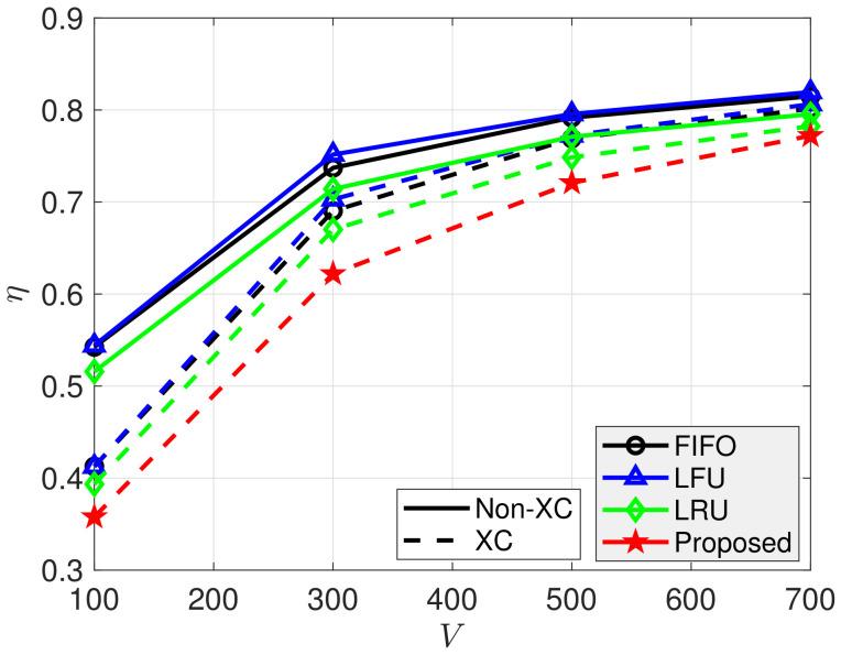 https://cdn.ncbi.nlm.nih.gov/pmc/blobs/3189/8073498/5494479ed0c5/sensors-21-02867-g009.jpg