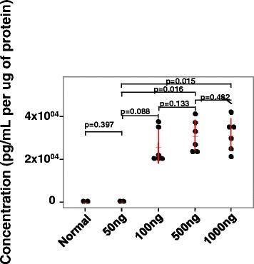 https://cdn.ncbi.nlm.nih.gov/pmc/blobs/318d/5286656/2382742abefe/12885_2017_3074_Fig5_HTML.jpg