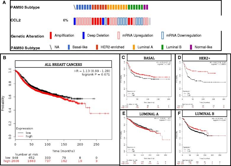 https://cdn.ncbi.nlm.nih.gov/pmc/blobs/318d/5286656/83235cc23b7c/12885_2017_3074_Fig7_HTML.jpg