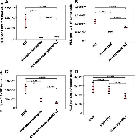 https://cdn.ncbi.nlm.nih.gov/pmc/blobs/318d/5286656/a82f0237c97c/12885_2017_3074_Fig1_HTML.jpg