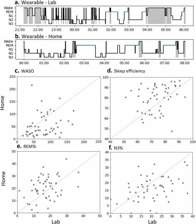 https://cdn.ncbi.nlm.nih.gov/pmc/blobs/318e/11605064/0c8a542ba8f8/41746_2024_1354_Fig2_HTML.jpg