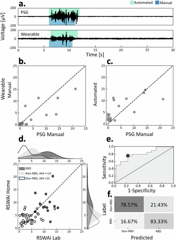 https://cdn.ncbi.nlm.nih.gov/pmc/blobs/318e/11605064/7e5067bcec7a/41746_2024_1354_Fig4_HTML.jpg