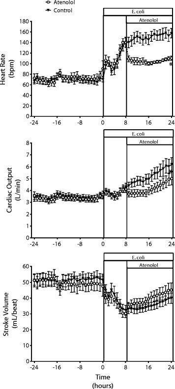 https://cdn.ncbi.nlm.nih.gov/pmc/blobs/318e/4262191/87d207d9fcf2/13054_2014_610_Fig1_HTML.jpg