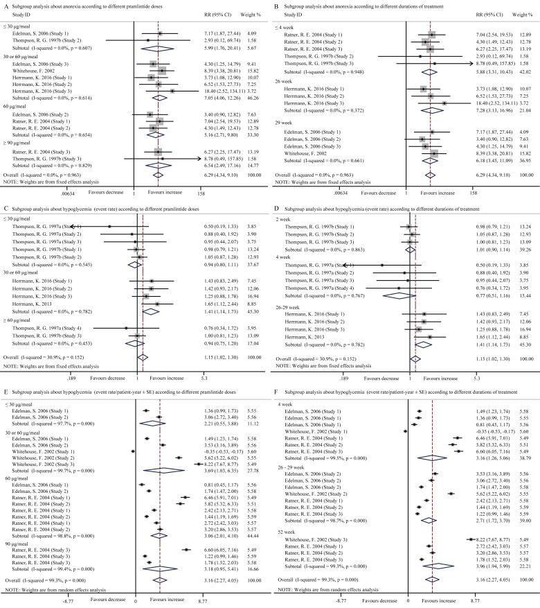 https://cdn.ncbi.nlm.nih.gov/pmc/blobs/3194/5630431/95eceb59e8e3/oncotarget-08-66504-g004.jpg