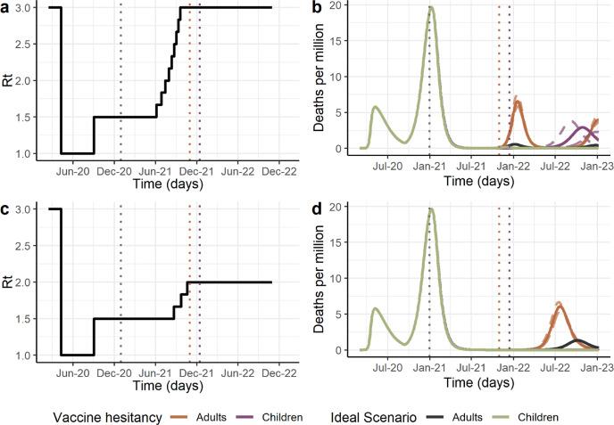 https://cdn.ncbi.nlm.nih.gov/pmc/blobs/3195/9053271/833a9527c015/43856_2022_75_Fig1_HTML.jpg