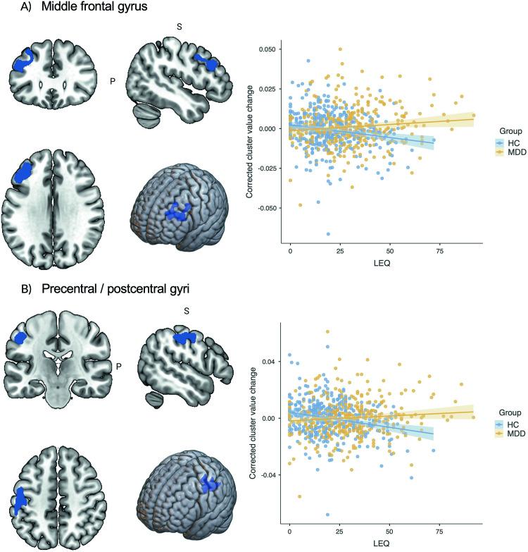 https://cdn.ncbi.nlm.nih.gov/pmc/blobs/3198/11420061/bcb6aac32cdd/41380_2024_2526_Fig1_HTML.jpg